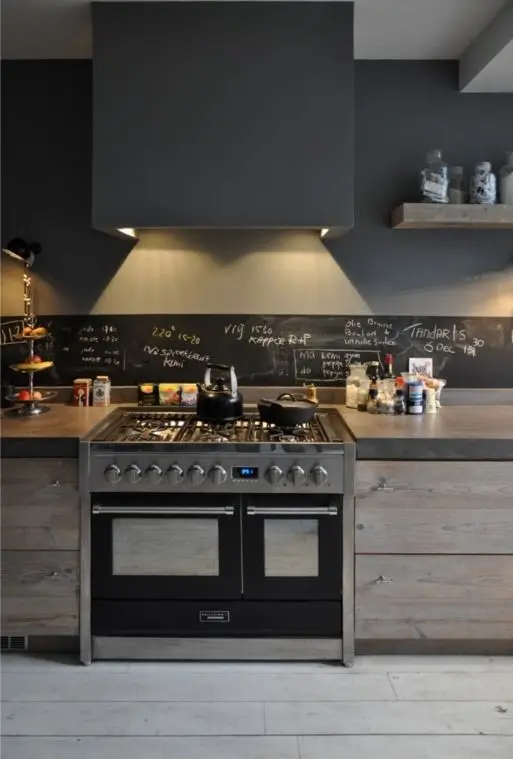 modern masculine kitchen design
